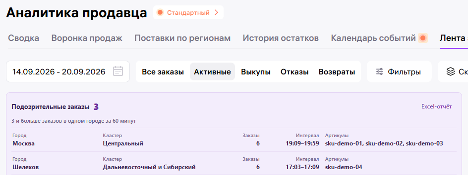 Полоска подозрительных заказов с демо-артикулами